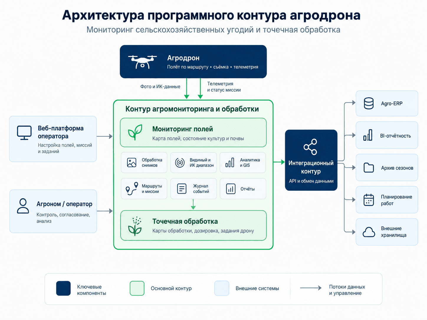ChatGPT Image 16 сент. 2026 г., 17_28_29.png