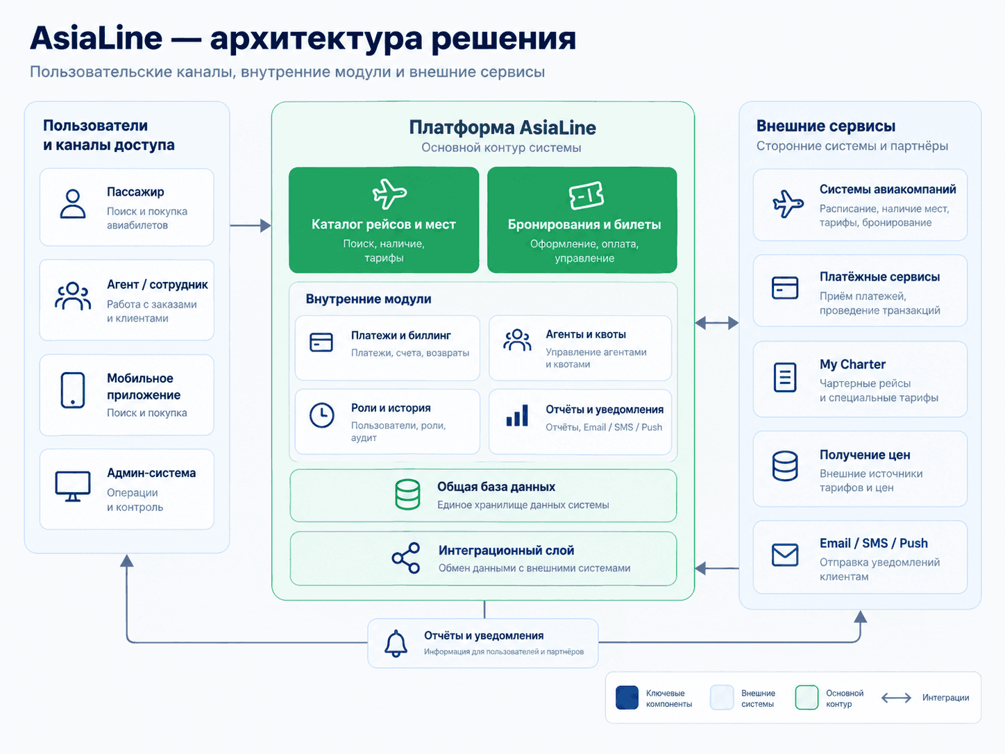 ChatGPT Image 16 сент. 2026 г., 10_22_05.png