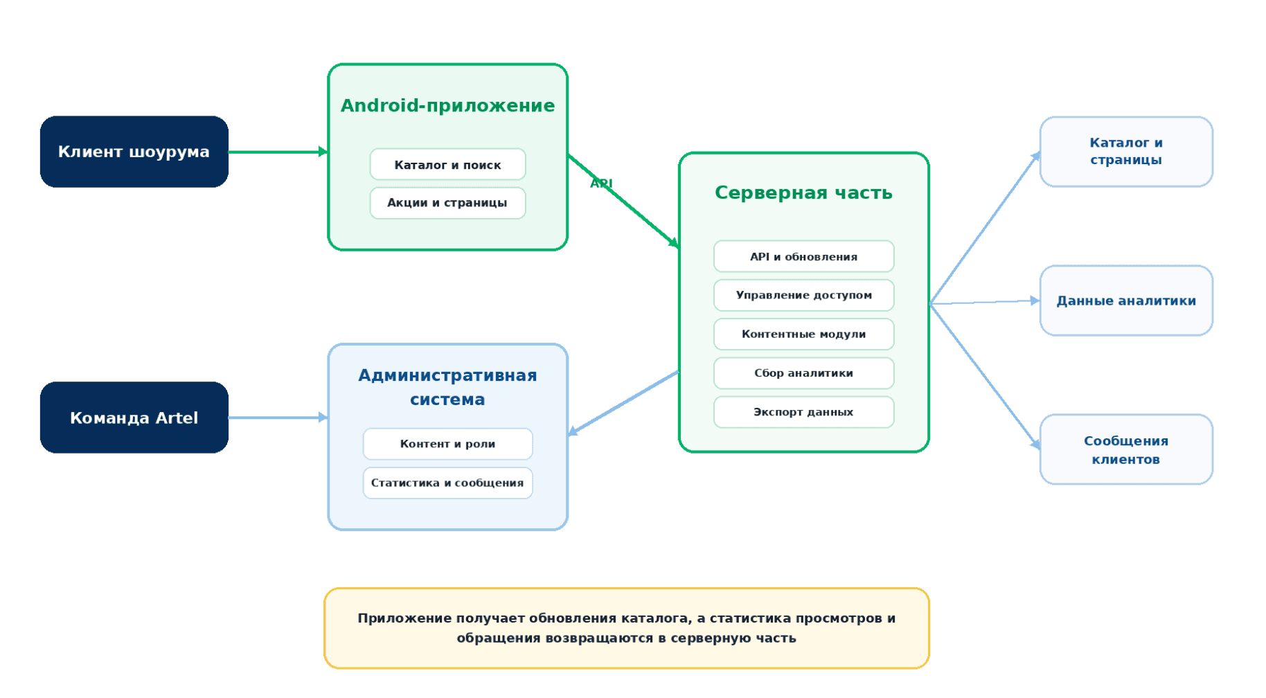 куыв.png