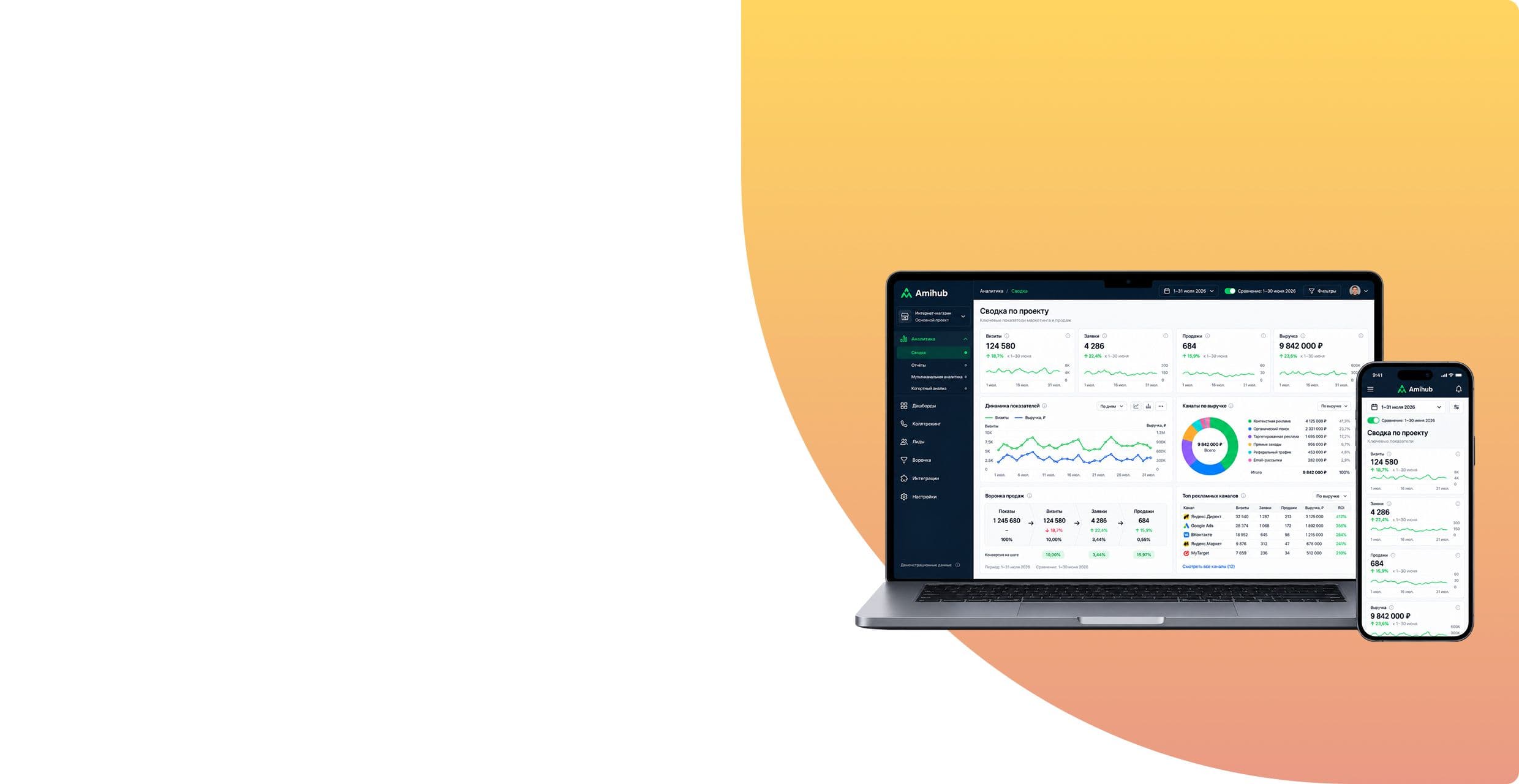 Платформа сквозной аналитики маркетинга, разработанная с нуля