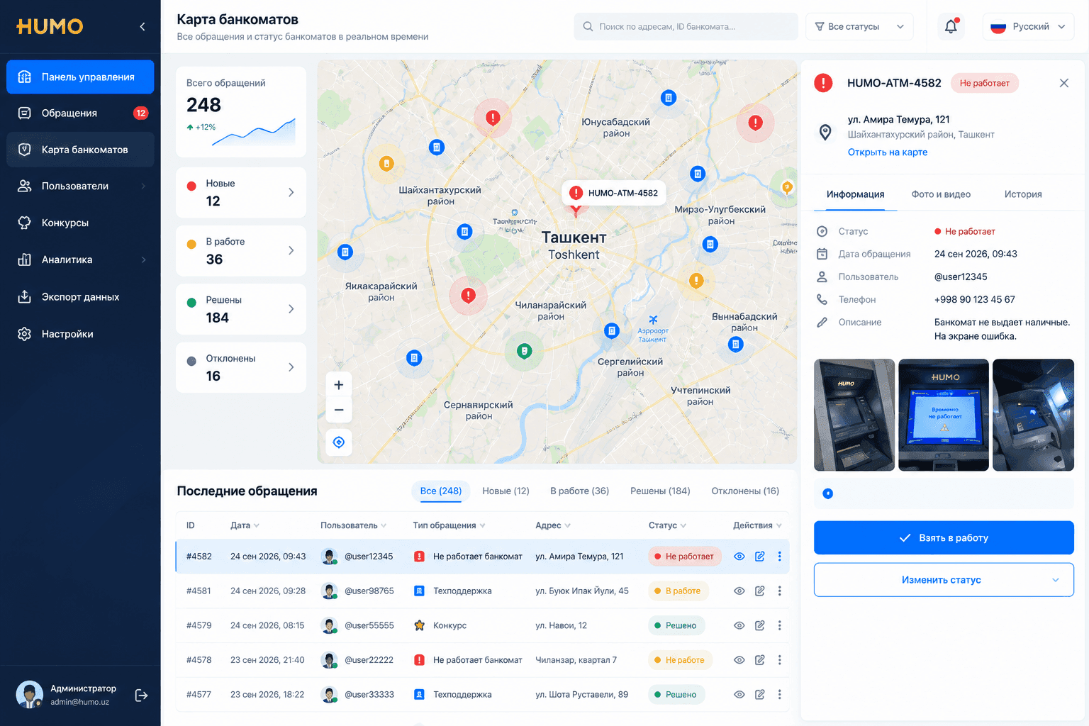Обзор административной системы